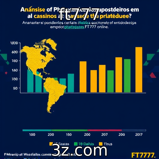Comportamento dos apostadores brasileiros em cassinos online