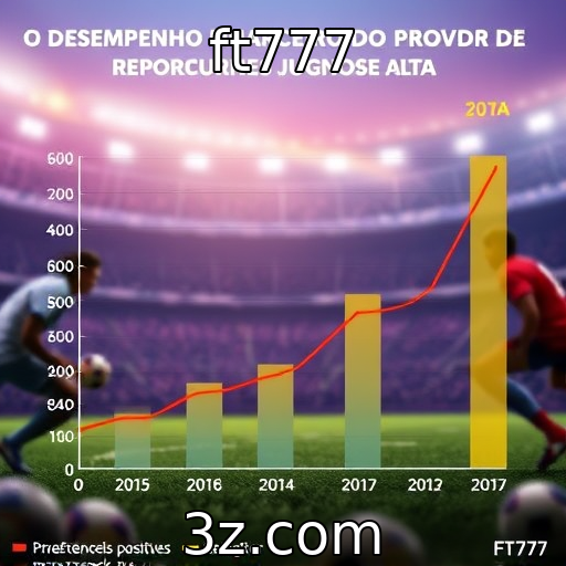 Desempenho financeiro dos provedores de jogos em alta